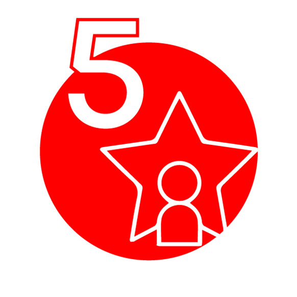 05_Markenbekanntheit 05 Markenbekanntheit 1